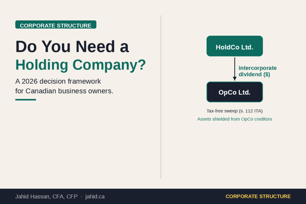 Do You Need a Holding Company? A 2026 Decision Framework cover image