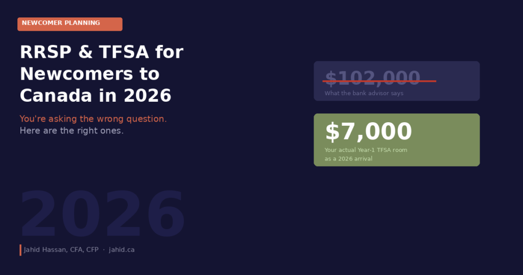 RRSP and TFSA for newcomers to Canada 2026 — your actual Year-1 TFSA room is $7,000 not $102,000, by Jahid Hassan CFA CFP