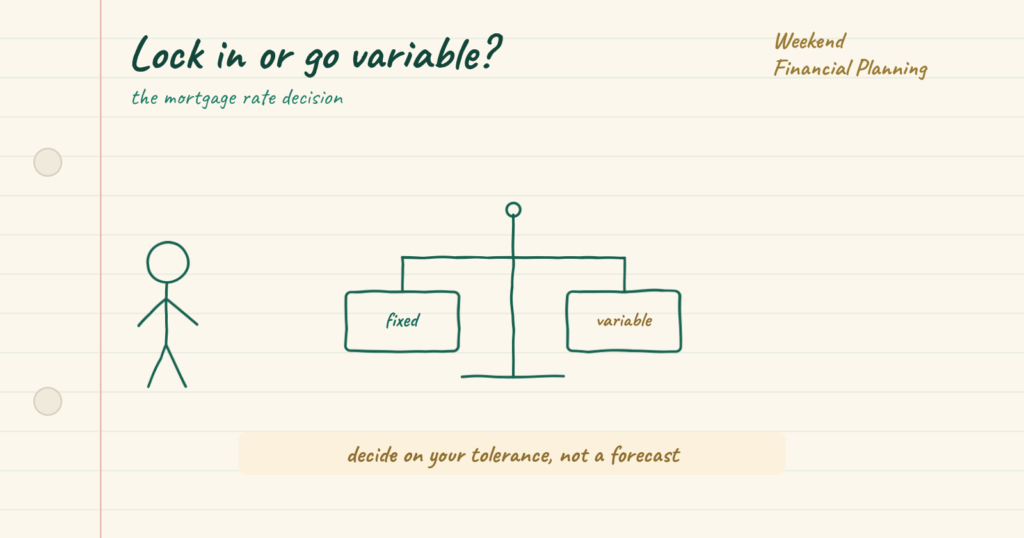 Headline lock in or go variable. A person weighs two rate boxes, fixed and variable, on a balance scale. A gold key note reads decide on your tolerance, not a forecast.