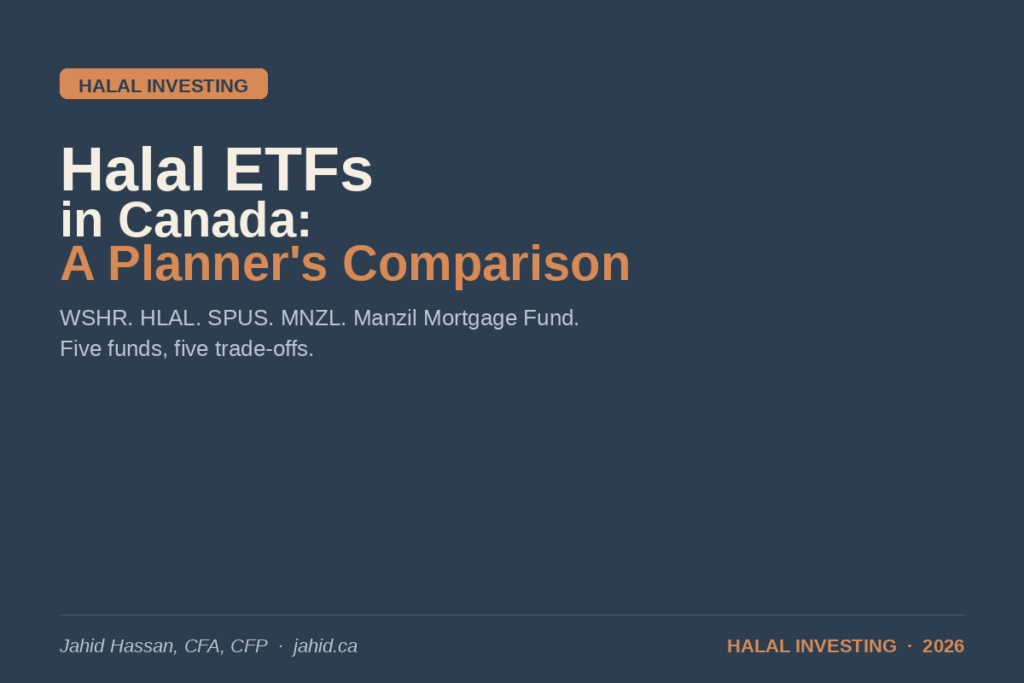 Halal ETFs in Canada 2026 cover — a planner's fee, AUM, and methodology comparison of WSHR, HLAL, SPUS, MNZL, and the Manzil Mortgage Fund