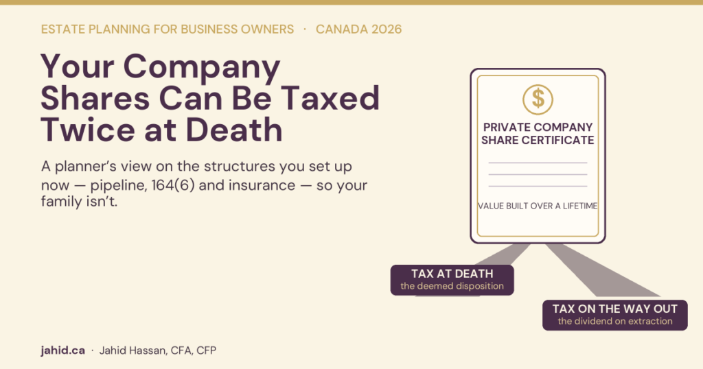 Private company share certificate casting two tax shadows — tax at death (the deemed disposition) and tax on the way out (the dividend on extraction): the double-tax problem on private company shares at death in Canada, 2026